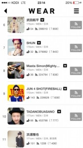 WEAR ZOZO ゾゾタウン スタイリング compass コンパス CMEinc 浜浦雅也 スナップ スタイリング コーディネート １１位 人気ランキング 新潟 古町 南浜通り